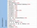 侠客红尘爆料视频大全最新,揭秘最新爆料视频大全背后的精彩故事